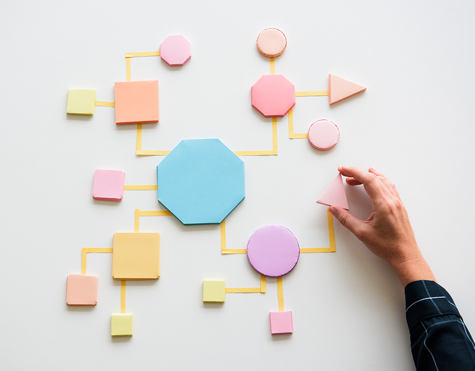 Piano Integrato di Attività e Organizzazione (PIAO)